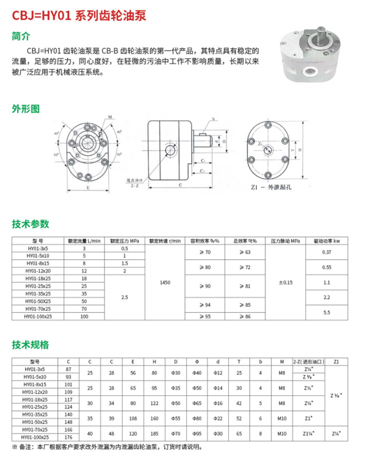 CBJ=HY01系列齒輪油泵