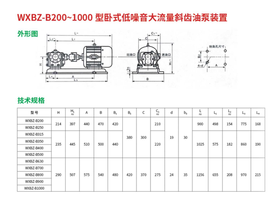 WXBZ-B200~1000型臥式低噪音大流量斜齒油泵裝置