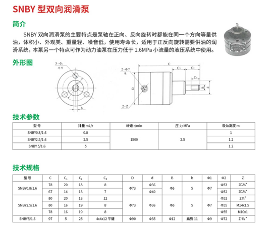 SNBY型雙向潤滑泵