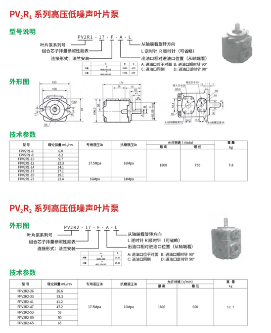 PV2R1系列高壓低噪聲葉片泵